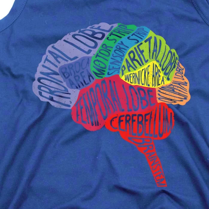 Brain Frontal Lobe Temporal Lobe Cerebellum Brainstem Funny Gift Tank Top