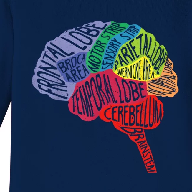 Brain Frontal Lobe Temporal Lobe Cerebellum Brainstem Funny Gift Baby Long Sleeve Bodysuit