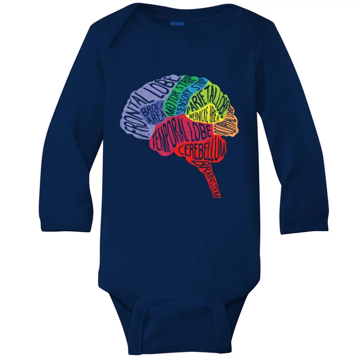 Brain Frontal Lobe Temporal Lobe Cerebellum Brainstem Funny Gift Baby Long Sleeve Bodysuit