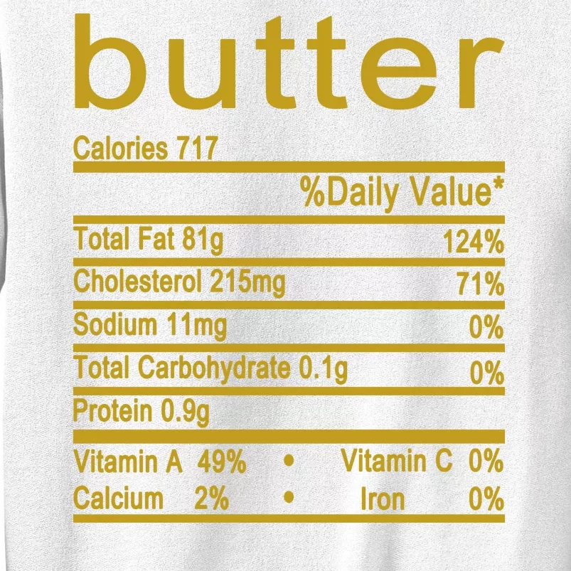 Butter Facts Label Sweatshirt