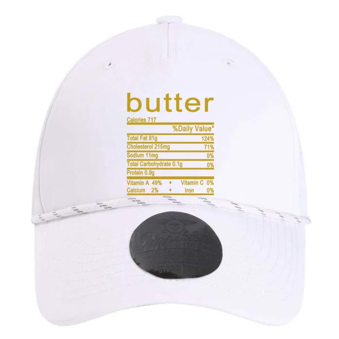 Butter Facts Label Performance The Dyno Cap