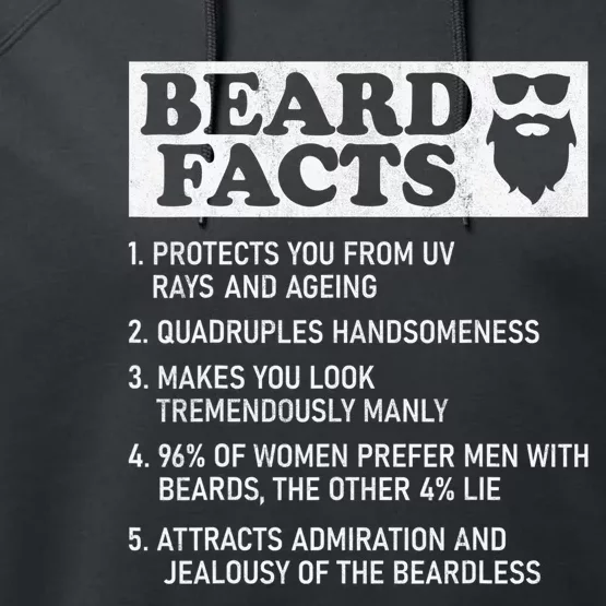 Beard Facts Protects Ageing Makes Manly Funny Bearded Dad Performance Fleece Hoodie