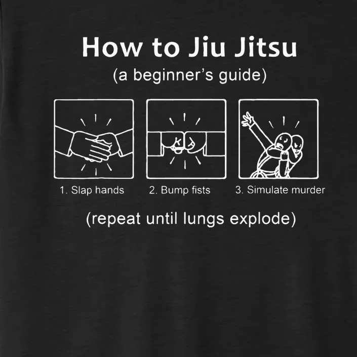 BJJ Gifts Beginner Jiu Jitsu Guide Funny Brazilian Jiu Jitsu ChromaSoft Performance T-Shirt