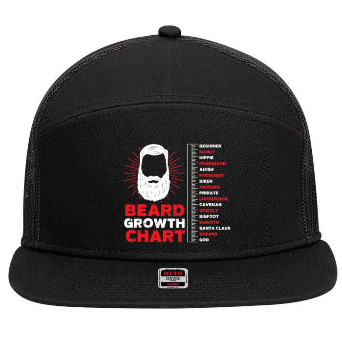 Beard Growth Chart Length Ruler Cute |  Gift 7 Panel Mesh Trucker Snapback Hat