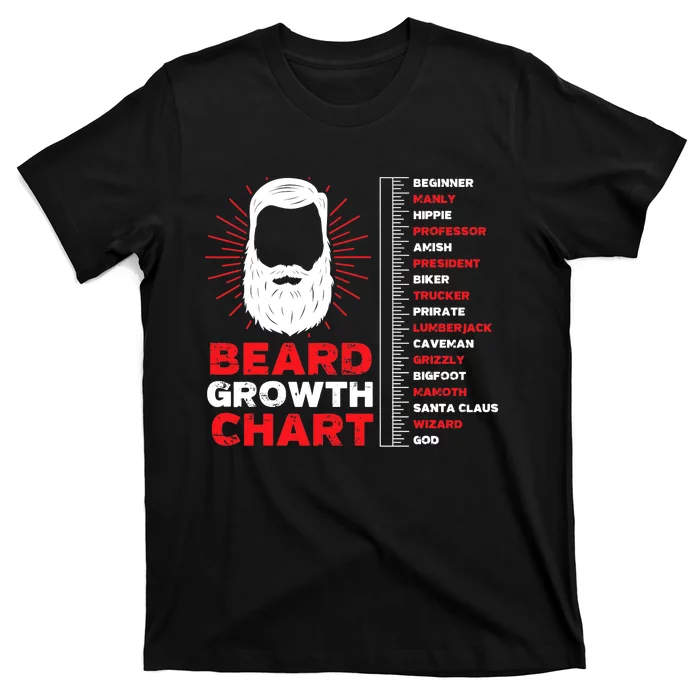 Beard Growth Chart Length Ruler Cute |  Gift T-Shirt