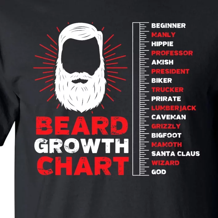 Beard Growth Chart Length Ruler Cute |  Gift Tall T-Shirt