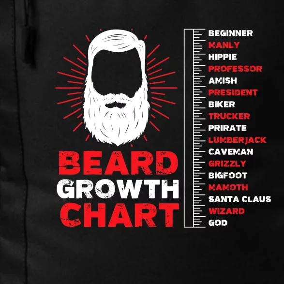 Beard Growth Chart Length Ruler Cute |  Gift Daily Commute Backpack