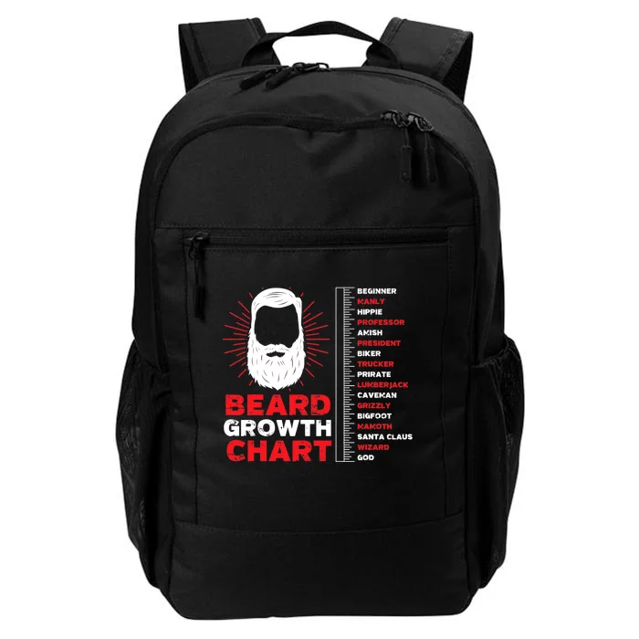 Beard Growth Chart Length Ruler Cute |  Gift Daily Commute Backpack