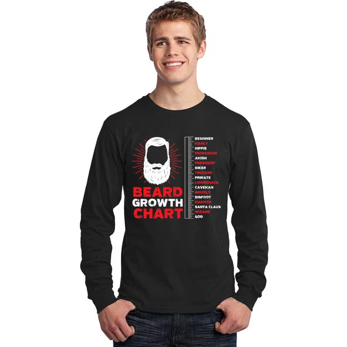 Beard Growth Chart Length Ruler Cute |  Gift Tall Long Sleeve T-Shirt