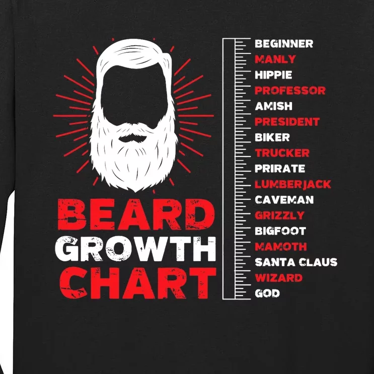 Beard Growth Chart Length Ruler Cute |  Gift Tall Long Sleeve T-Shirt