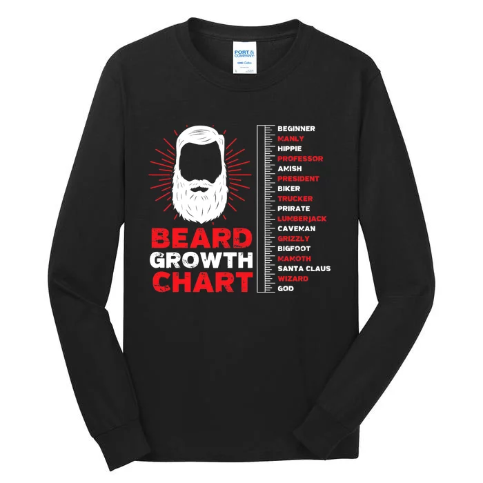 Beard Growth Chart Length Ruler Cute |  Gift Tall Long Sleeve T-Shirt