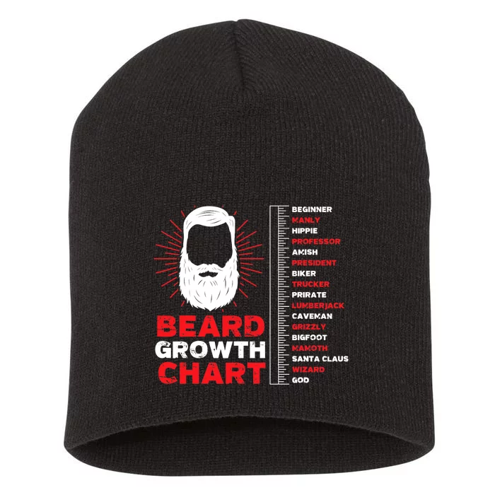 Beard Growth Chart Length Ruler Cute |  Gift Short Acrylic Beanie