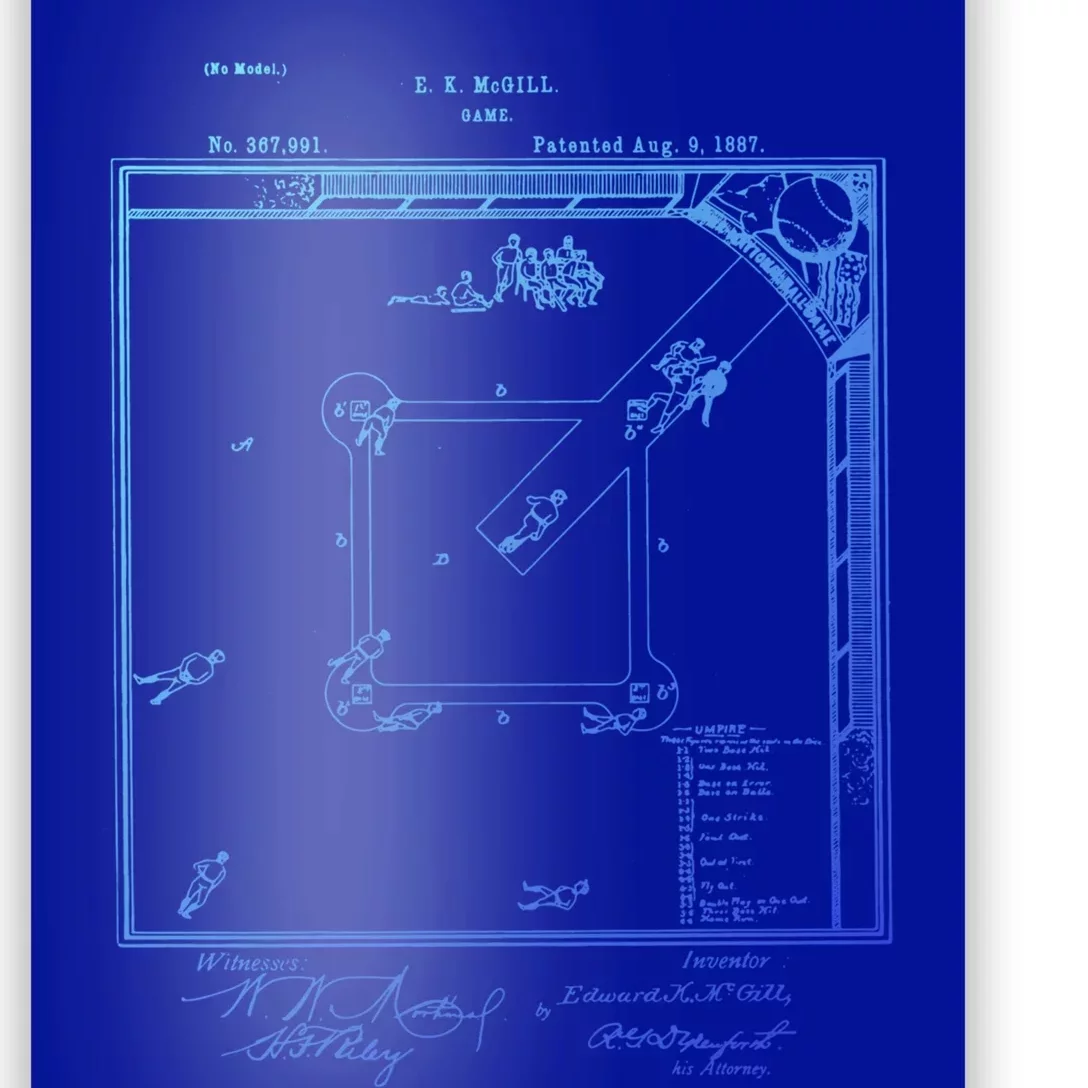 Baseball Game Patent Baseball Coach Mom Dad Funny Gift Poster