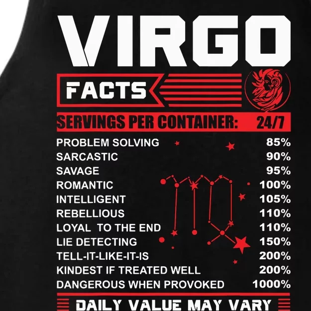 Birthday Gifts Virgo Facts Ladies Tri-Blend Wicking Tank