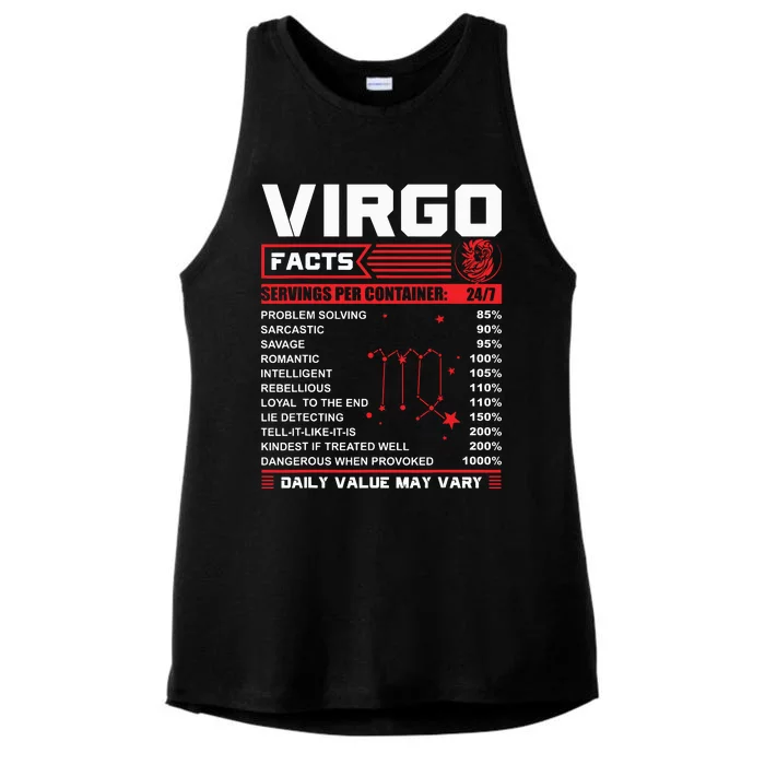 Birthday Gifts Virgo Facts Ladies Tri-Blend Wicking Tank