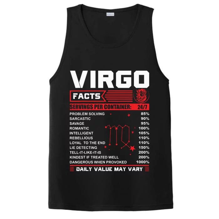 Birthday Gifts Virgo Facts Performance Tank