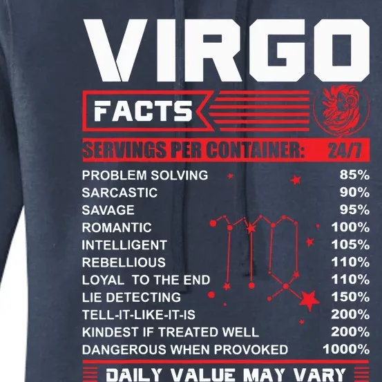 Birthday Gifts Virgo Facts Women's Pullover Hoodie