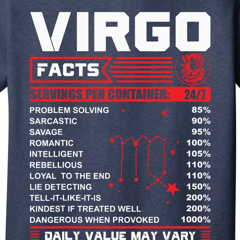 Birthday Gifts Virgo Facts T-Shirt