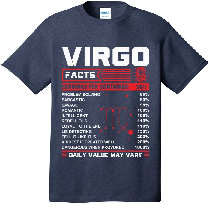 Birthday Gifts Virgo Facts T-Shirt