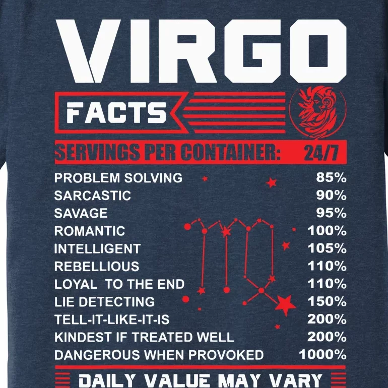 Birthday Gifts Virgo Facts Premium T-Shirt