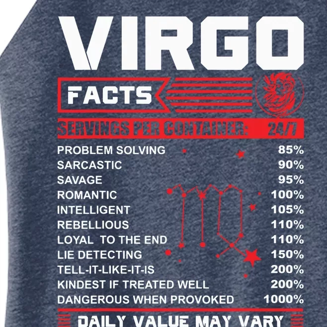 Birthday Gifts Virgo Facts Women’s Perfect Tri Rocker Tank