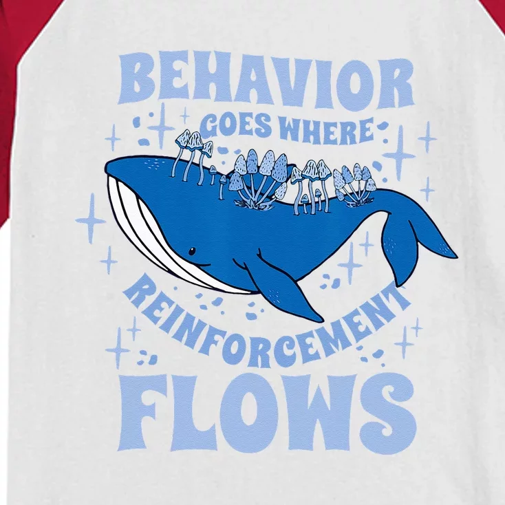 Behavior Goes Where Reinforcement Flows Behavior Analyst Kids Colorblock Raglan Jersey