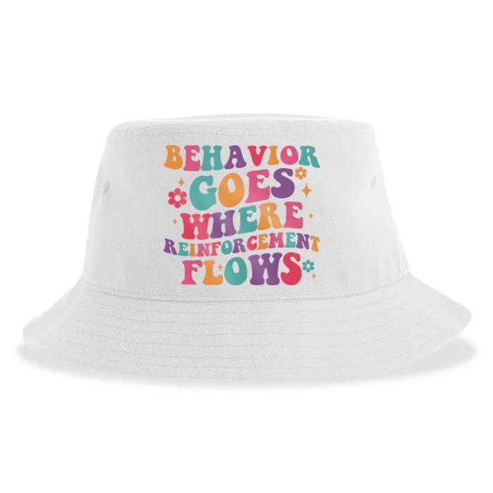 Behavior Goes Where Reinforcement Flows Sustainable Bucket Hat