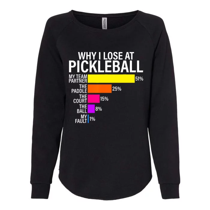 Best Gift Why I Lose At Pickleball Funny Pickleball Humor For Sport Fan Womens California Wash Sweatshirt