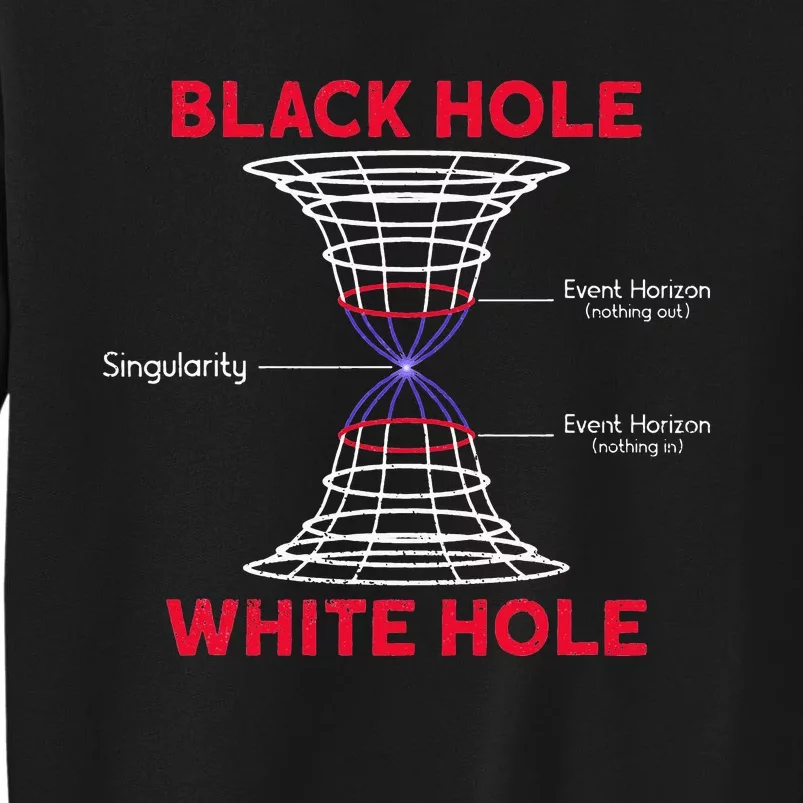 Black Hole Astrophysics Gift Idea Quantum Physics Lover Sweatshirt