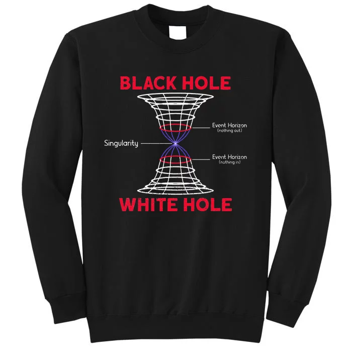 Black Hole Astrophysics Gift Idea Quantum Physics Lover Sweatshirt