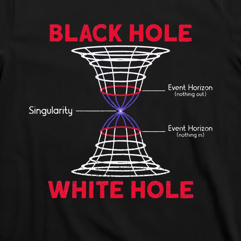 Black Hole Astrophysics Gift Idea Quantum Physics Lover T-Shirt