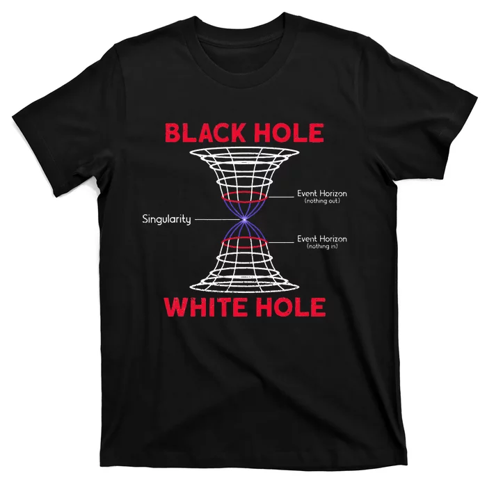 Black Hole Astrophysics Gift Idea Quantum Physics Lover T-Shirt