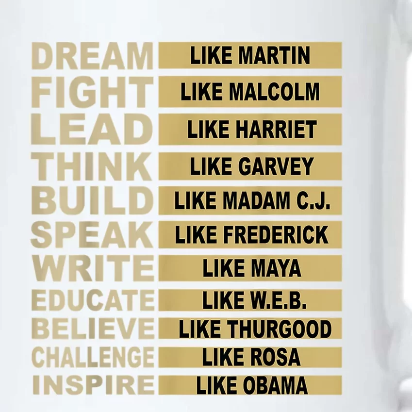 Black History Month Influential Inspirational Leaders Gift Black Color Changing Mug