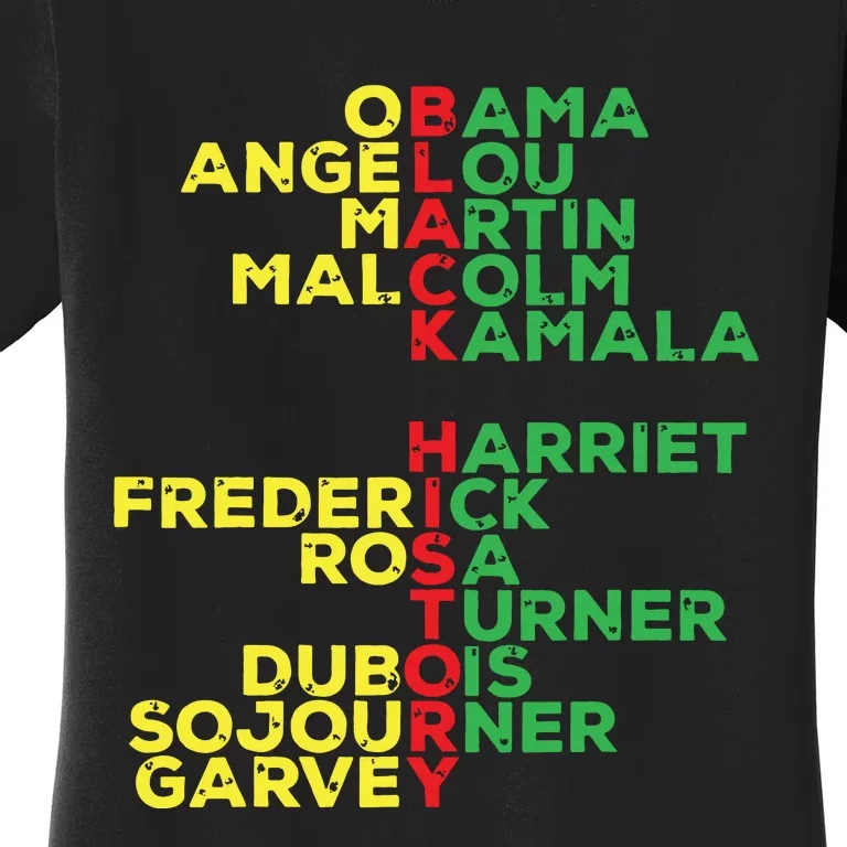 Black History Month Leaders Women Women's T-Shirt