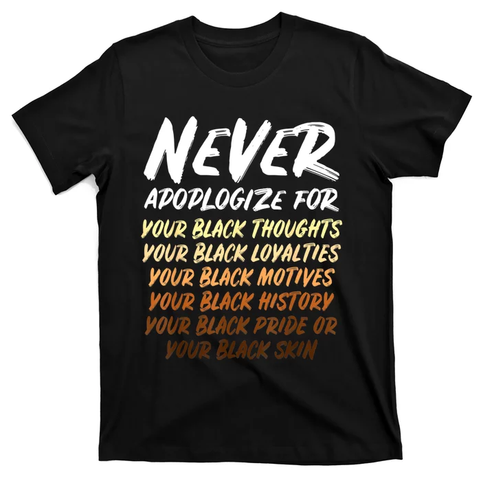 Black History Month Not Sorry For Being Black: & Womens T-Shirt