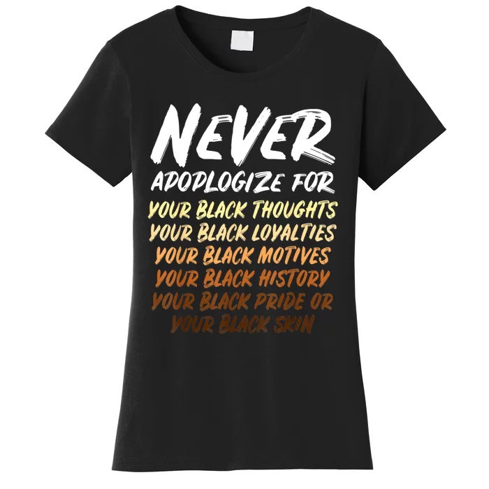 Black History Month Not Sorry For Being Black: & Womens Women's T-Shirt