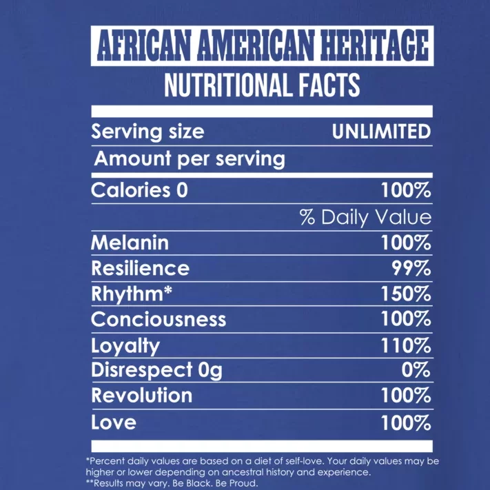 Black History Month Great Gift Nutritional Facts Great Gift Black Is Beautiful G Toddler Long Sleeve Shirt