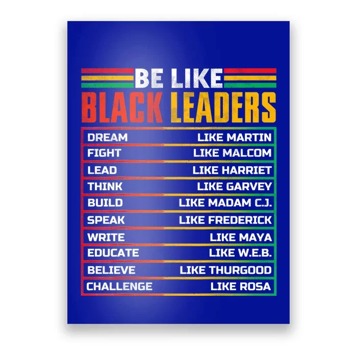 Black History Month Teachers Black Leaders Inventors Gift Poster