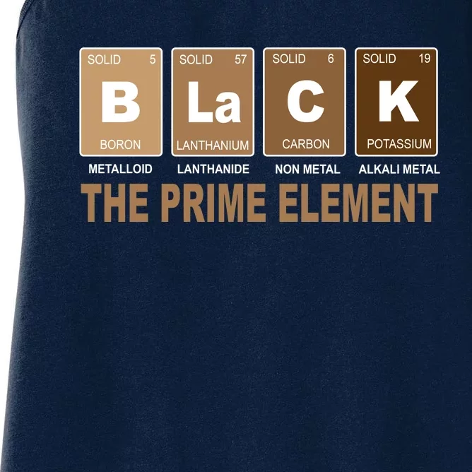 Black History Month Prime Element Women's Racerback Tank