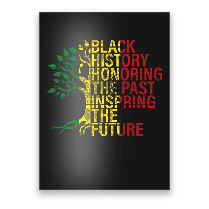 Black History Month Honoring Past Inspiring Future Poster