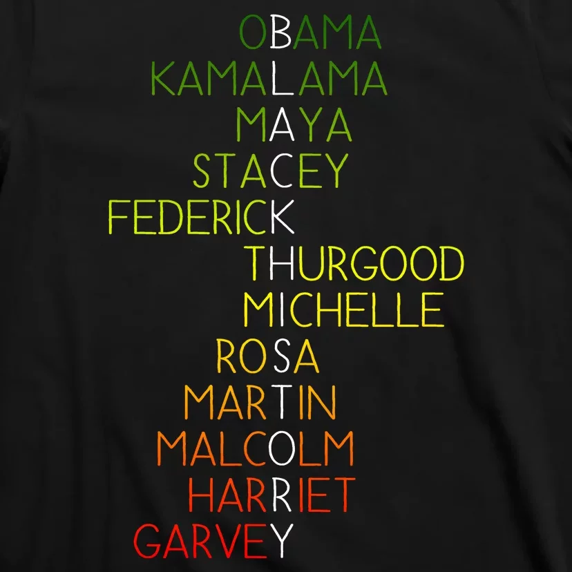 Black History Pride Month T-Shirt