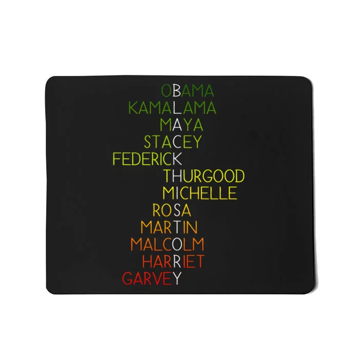 Black History Pride Month Mousepad