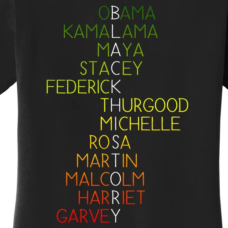 Black History Pride Month Women's T-Shirt