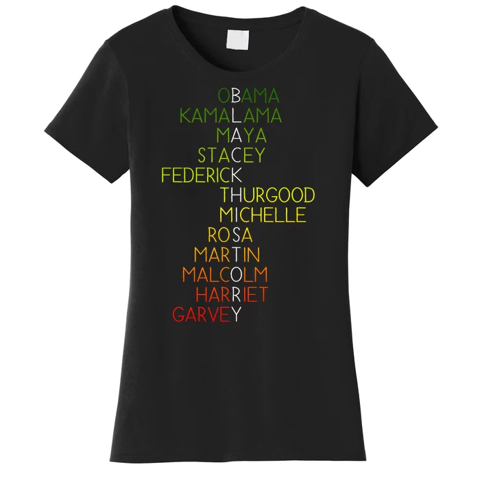 Black History Pride Month Women's T-Shirt