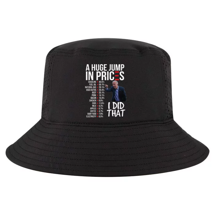 Biden High Prices Inflation Bad Economy Gas Unemployment Joe Cool Comfort Performance Bucket Hat