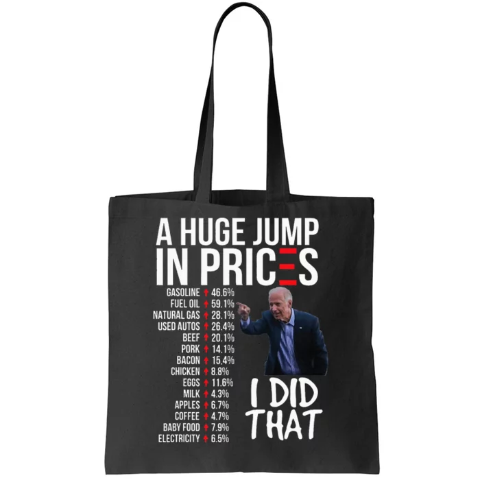 Biden High Prices Inflation Bad Economy Gas Unemployment Joe Tote Bag