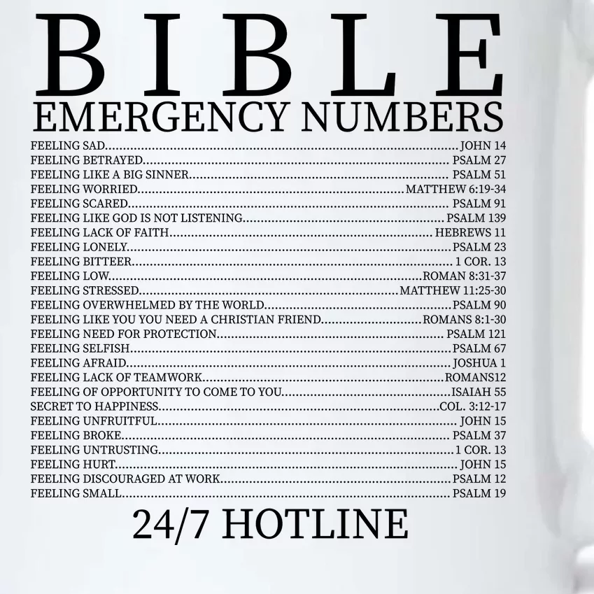 Bible Emergency Numbers Black Color Changing Mug