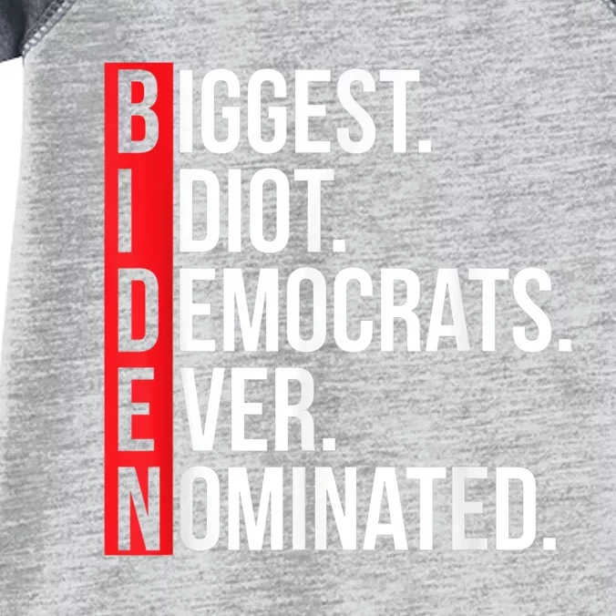 Biggest Idiot Democrats Ever Nominated Anti Biden Gift Infant Baby Jersey Bodysuit