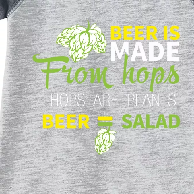 Beer Is From Hops Beer Equals Salad Alcoholic Party Infant Baby Jersey Bodysuit