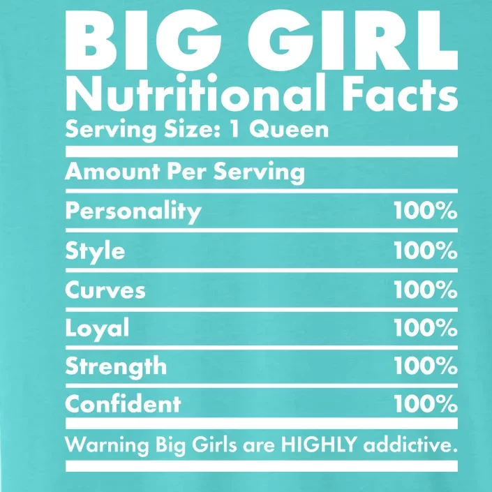 Big Girl Nutritional Facts ChromaSoft Performance T-Shirt